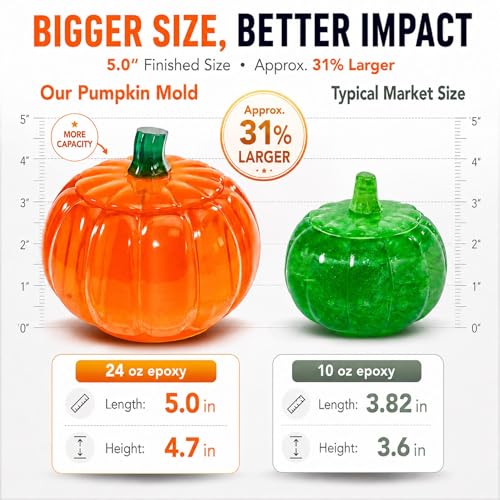 5“ Large Pumpkin Jar Resin Mold