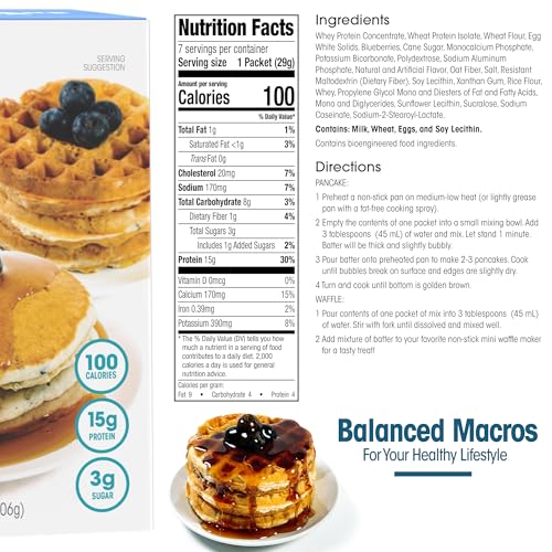 Protein Pancake & Waffle Mix (7.28 Ounce)