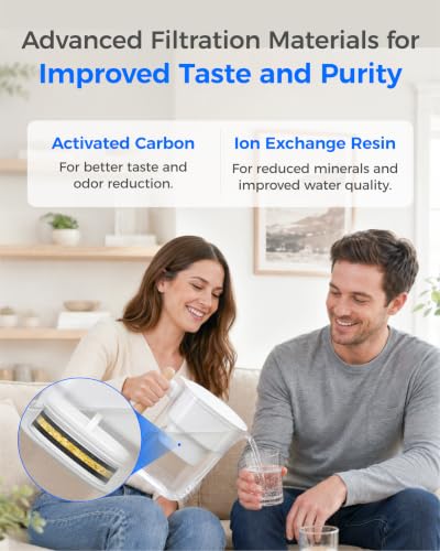 PT 04W Water Filter Pitcher