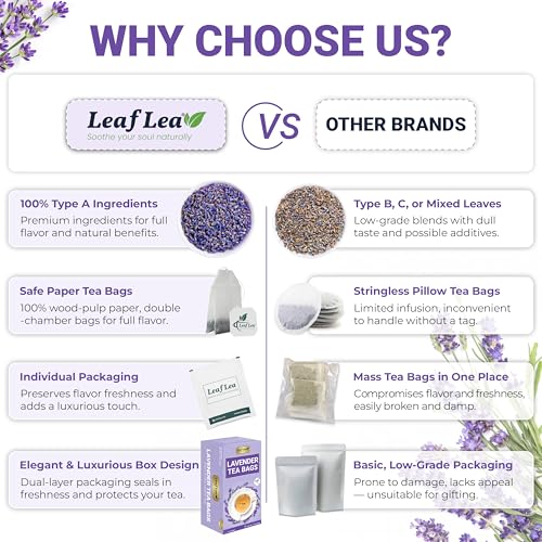 Lavender Tea Bags (80 Count)