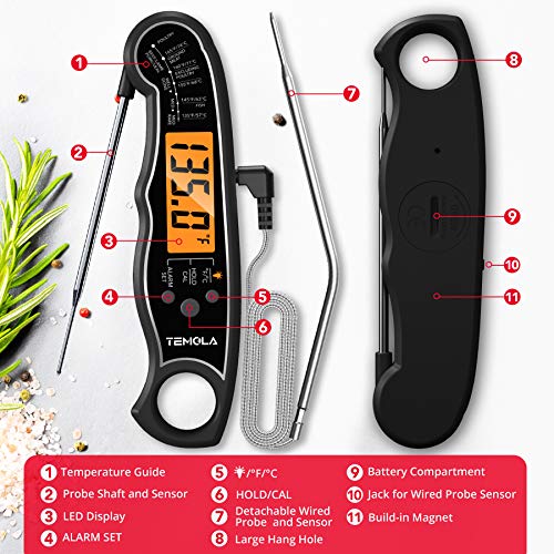 Meat Thermometer