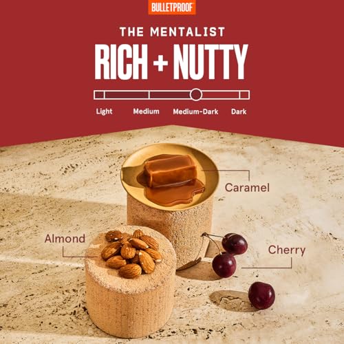 Mentalist Ground Coffee (12 Ounce)