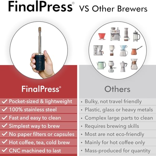 Original Coffee & Tea Maker