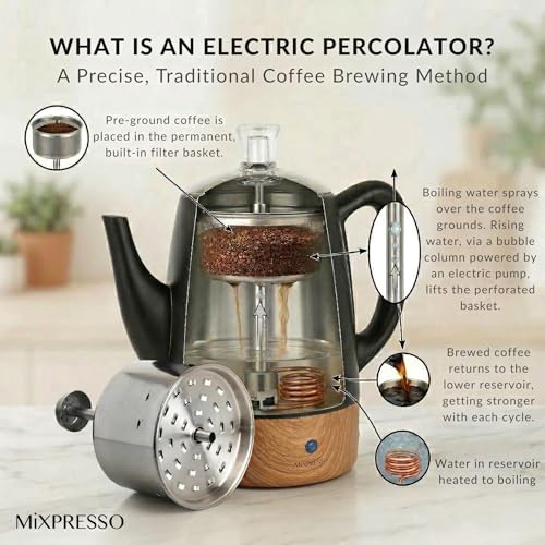 4 Cup Black Small Electric Percolator Coffee Pot (4 Count)