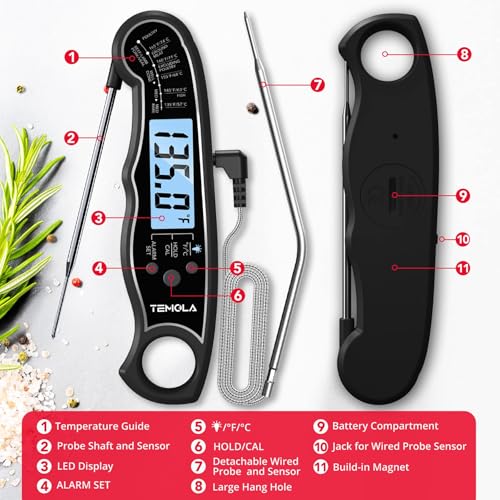 Meat Thermometer