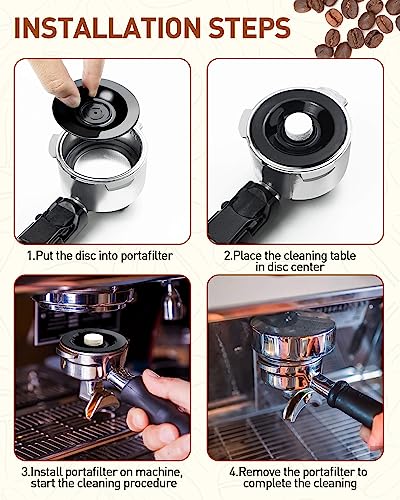 2PCS Espresso Cleaning Disc (2 Count)