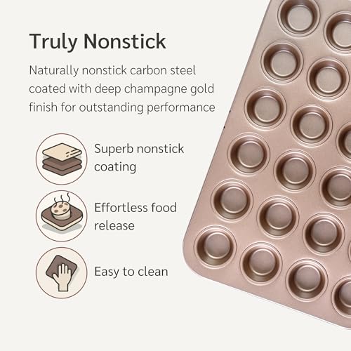 24 Cup Mini Muffin Pan Nonstick