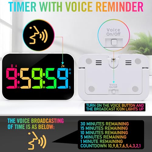 Kitchen Timer for Cooking
