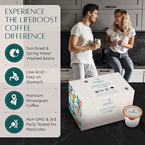 Light Roast Low Acid Coffee Pods (10 Count)