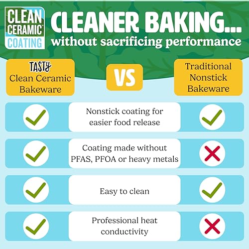 Clean Ceramic 14