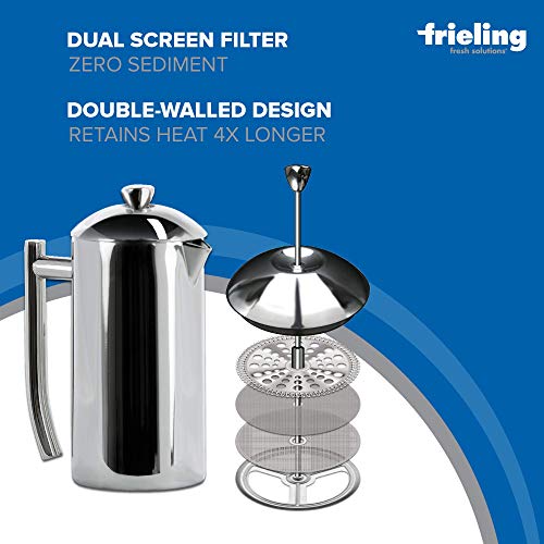 Double Walled Stainless