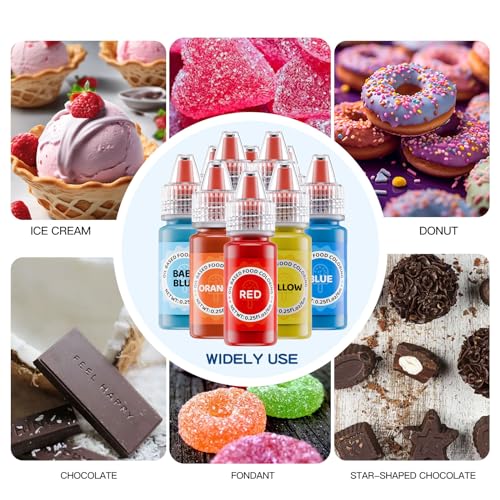 Oil Based Food Coloring for Chocolates (3 Fl Oz)