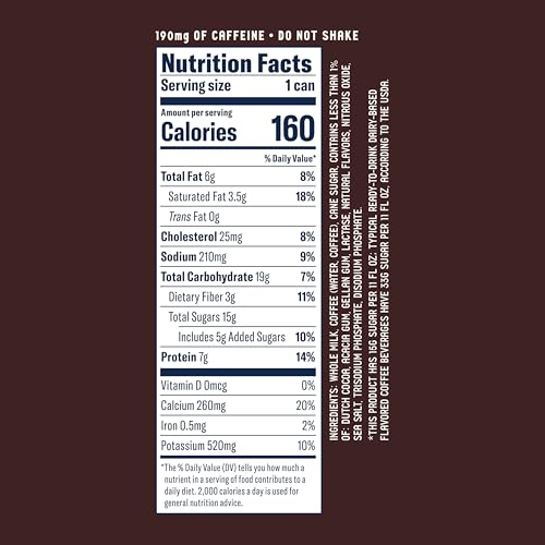 draft Latte Variety Pack (132 Fl Oz)