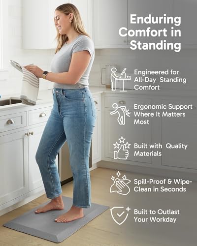 Kitchen mats for Floor
