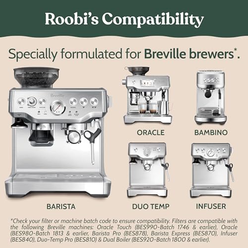 Breville Compatible Espresso Machine Cleaning & Maintenance Kit (52 Count)