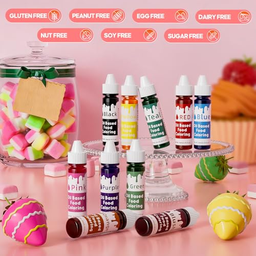 Oil Based Food Coloring for Chocolate (3.5 Fl Oz)