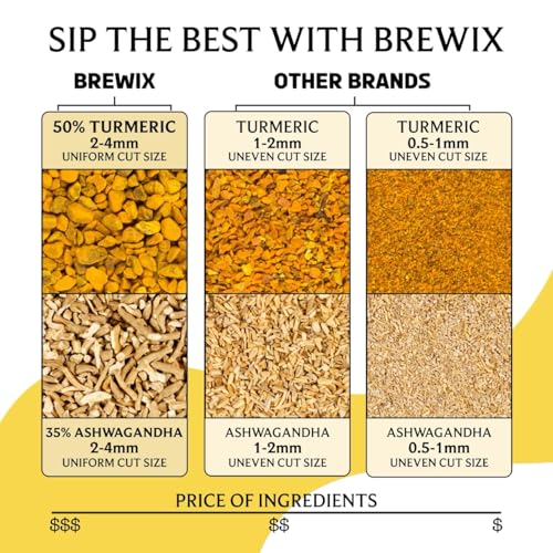 Turmeric Ashwagandha Herbal Tea Loose Leaf (7.05 Ounce)
