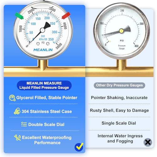 0~5000Psi Stainless Steel Liquid Filled Pressure Gauge 2.5" FACE DIAL 1