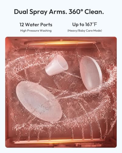 Countertop Dishwasher