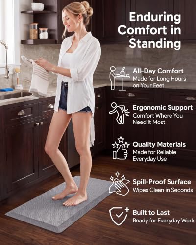 Kitchen Mats for Floor