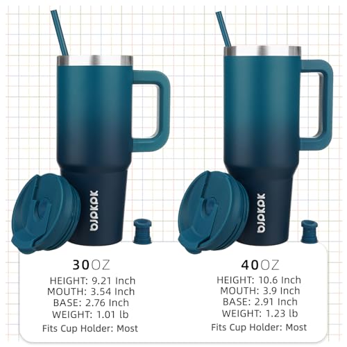 40 oz Insulated Tumbler with Handle & Straw