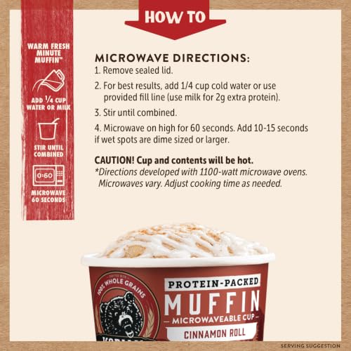 Minute Muffins (28.32 Ounce)