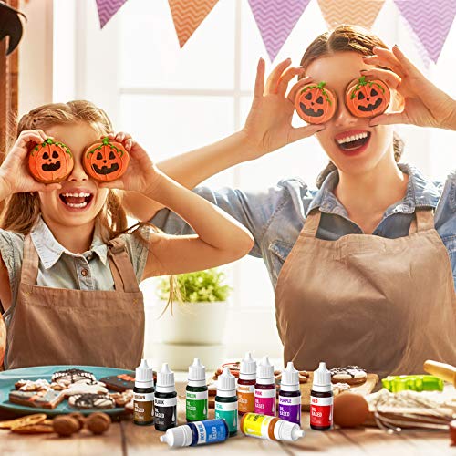 Upgraded Oil Based Food Coloring for Chocolate (3.5 Fl Oz)