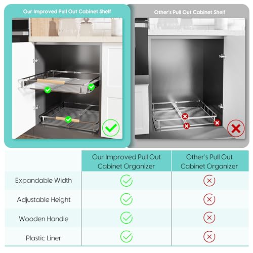 2Pack Expandable Pull Out Cabinet Organizer (2 Count)