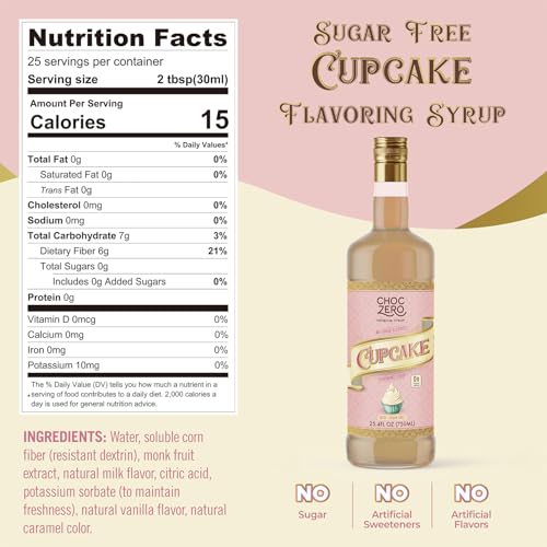 Sugar Free Cupcake Coffee Syrup (25.4 Fl Oz)