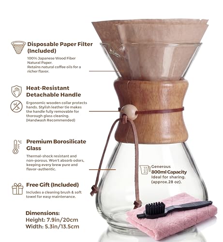 Pour Over Coffee Maker Set