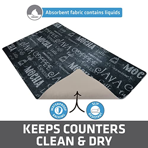 Coffee Maker Mat