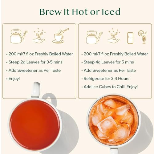 Breakfast Tea Gift Set (9 Count)