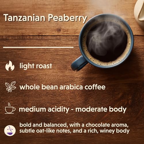 Tanzanian Peaberry (40 Ounce)