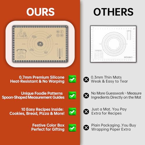 Silicone Mat for Baking