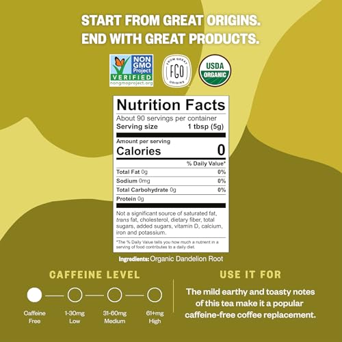 Organic Dandelion Root Loose Tea (16 Ounce)