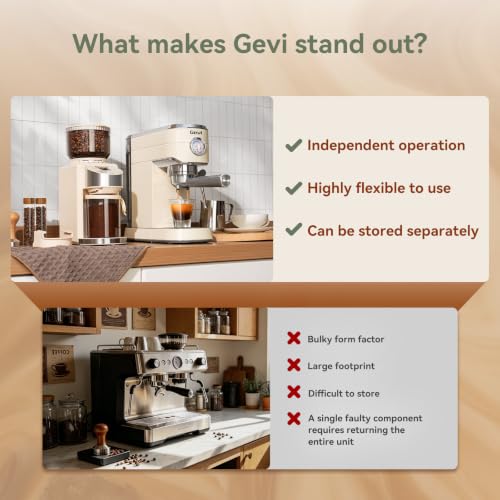20 Bar Espresso Machine with Conical Burr Anti