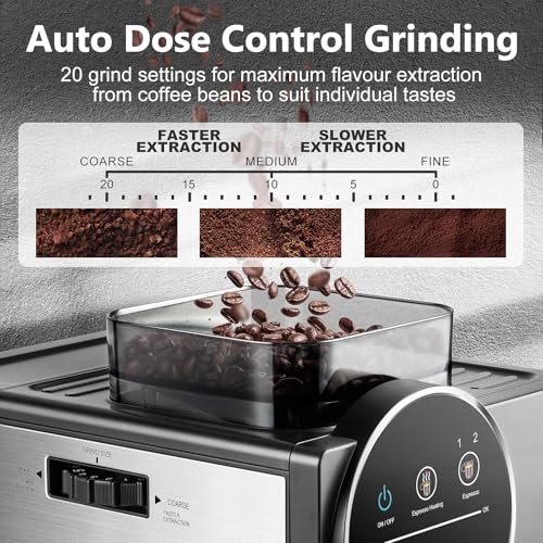 Espresso Machine with Grinder