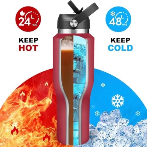 40oz Water Bottle Wide Mouth Stainless Steel Vacuum Insulated Double Wall with Straw Lids Fit in Any Car Cup Holder