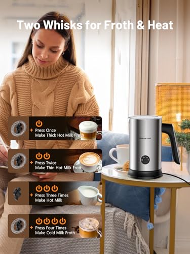 Electric Milk Frother