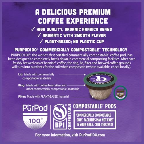 Organic Full On French Roast (30 Count)