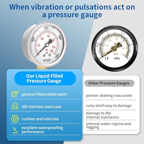 0 4000 Psi Glycerin Liquid Filled Hydraulic High Pressure Gauge