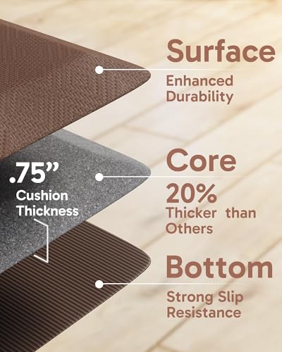 Kitchen Mats for Floor