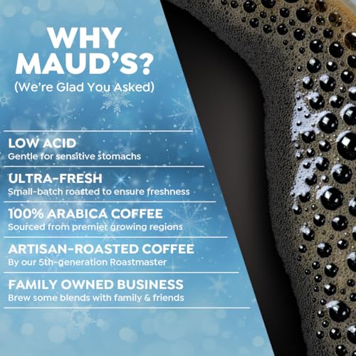 Holiday Blend Coffee Pods Variety Pack (42 Count)