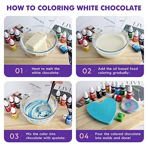 Upgraded Oil Based Food Coloring for Chocolate (3.5 Fl Oz)