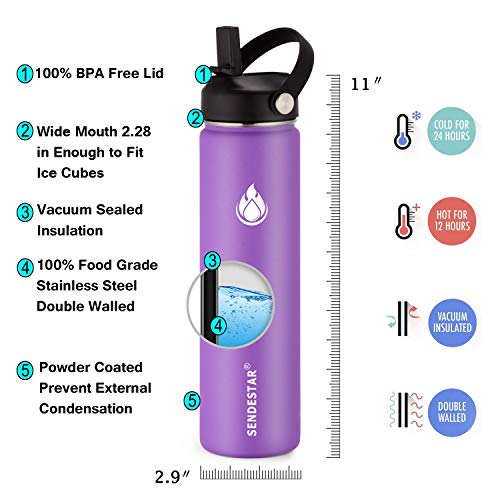 Stainless Steel Water Bottle (24 Count)