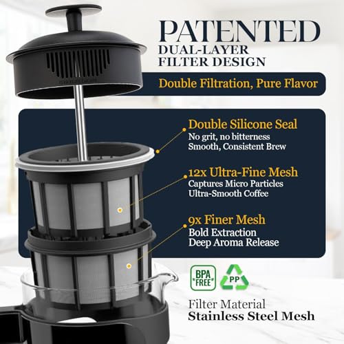 P3 French Press Coffee Maker