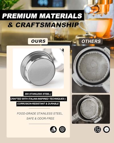 1 Pack] 54mm Single Wall Filter Basket for Breville