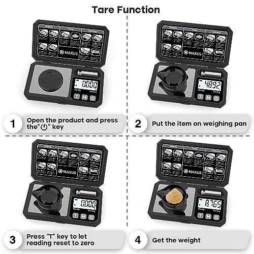 Digital Milligram Scale
