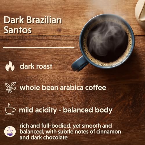 Dark Brazilian Santos (16 Ounce)