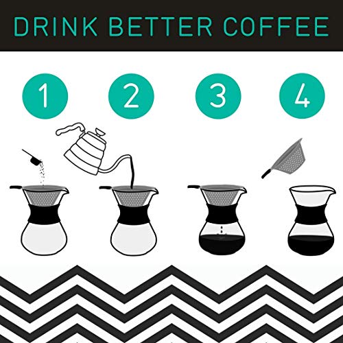 Pour Over Coffee Maker Portable